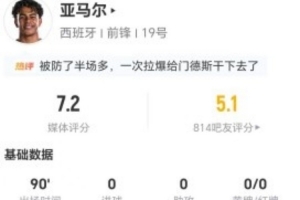雷霆vs勇士_雷霆vs勇士实时直播_雷霆vs勇士高清流畅观看