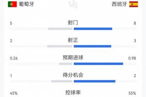 NBA篮网vs雄鹿_NBA篮网vs雄鹿在线观看_NBA篮网vs雄鹿免费高清直播