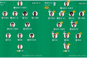 河南vs青岛海牛_河南vs青岛海牛在线观看_河南vs青岛海牛免费高清直播
