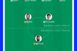 WNBA波特兰火焰vs康涅狄格太阳_WNBA波特兰火焰vs康涅狄格太阳实时直播_WNBA波特兰火焰vs康涅狄格太阳高清流畅观看