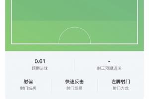 NBA雷霆vs勇士_NBA雷霆vs勇士免费看_NBA雷霆vs勇士高清直播回放