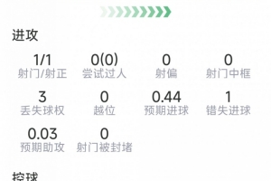 美国U17女篮vs澳大利亚U17女篮_美国U17女篮vs澳大利亚U17女篮高清无广告_美国U17女篮vs澳大利亚U17女篮流畅直播入口