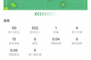 免费青岛海牛VS成都蓉城在线观看_免费青岛海牛VS成都蓉城在线观看高清直播_免费青岛海牛VS成都蓉城在线观看在线观看无插件