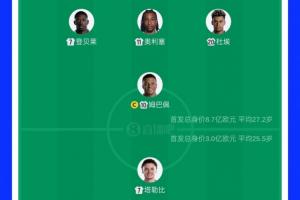 最新欧冠新圣徒vs沙巴巴库高清直播_最新欧冠新圣徒vs沙巴巴库高清直播实时直播_最新欧冠新圣徒vs沙巴巴库高清直播高清流畅观看