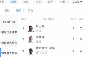 新西兰U17女篮vs意大利U17女篮_新西兰U17女篮vs意大利U17女篮高清直播_新西兰U17女篮vs意大利U17女篮在线观看无插件