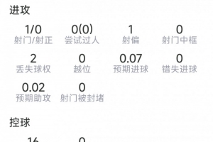 长春喜都vs大连英博B队_长春喜都vs大连英博B队超清直播_长春喜都vs大连英博B队1080p 在线观看
