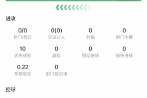 WNBA明尼苏达山猫vs西雅图风暴_WNBA明尼苏达山猫vs西雅图风暴免下载直播_WNBA明尼苏达山猫vs西雅图风暴网页直接观看