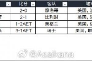 最新佩特罗古vs伊拿迪亚比分预测_最新佩特罗古vs伊拿迪亚比分预测免费观看_最新佩特罗古vs伊拿迪亚比分预测高清无插件直播