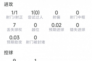 广东飞马vs湛江狂狼·粵辉能源_广东飞马vs湛江狂狼·粵辉能源免费在线直播_广东飞马vs湛江狂狼·粵辉能源全场录像回放