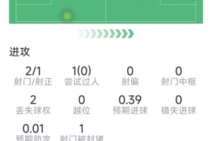 NBA掘金vs森林狼_NBA掘金vs森林狼全部赛程直播_NBA掘金vs森林狼免费高清回放