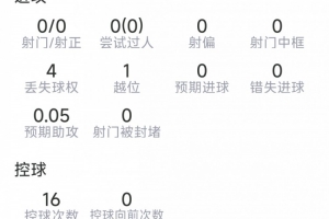 U17女篮世界杯日本U17女篮vs捷克女篮U17_U17女篮世界杯日本U17女篮vs捷克女篮U17无插件直播_U17女篮世界杯日本U17女篮vs捷克女篮U17免费高清观看