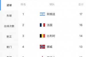 芝加哥天空vs亚特兰大梦想_芝加哥天空vs亚特兰大梦想免费高清直播_芝加哥天空vs亚特兰大梦想在线观看入口